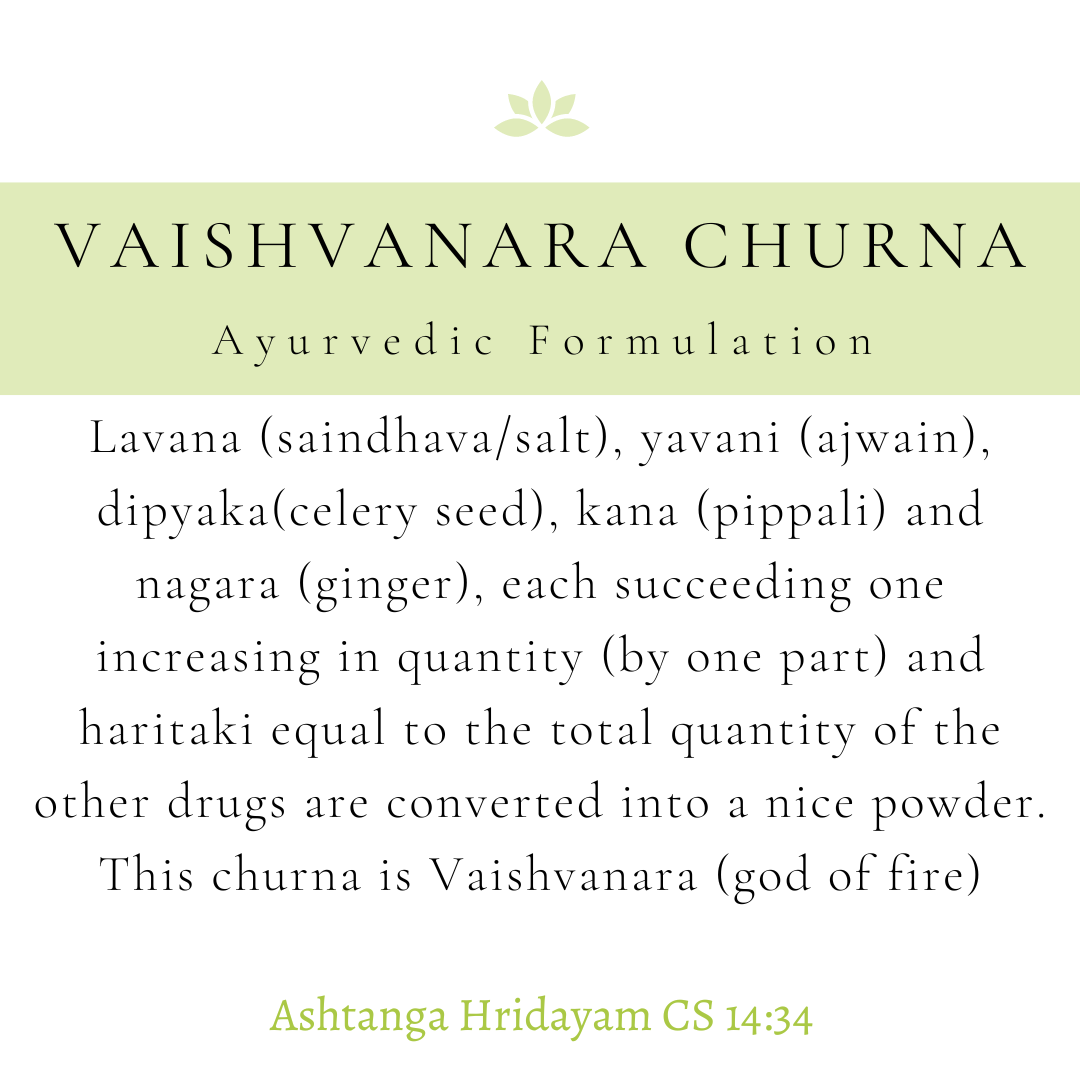 Treating Digestive Complaints