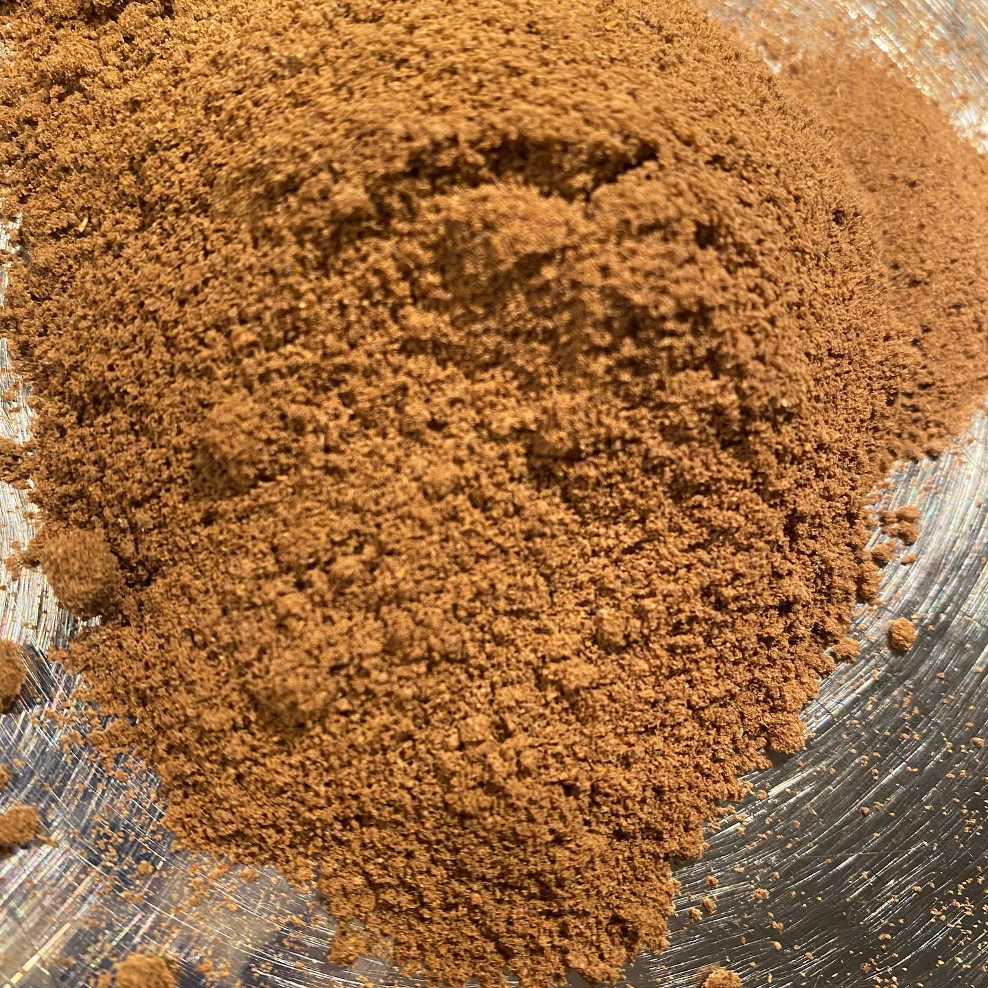 Anorectal Ailment Formulation