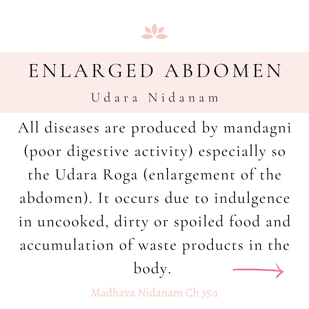 Do you suffer from poor digestion?