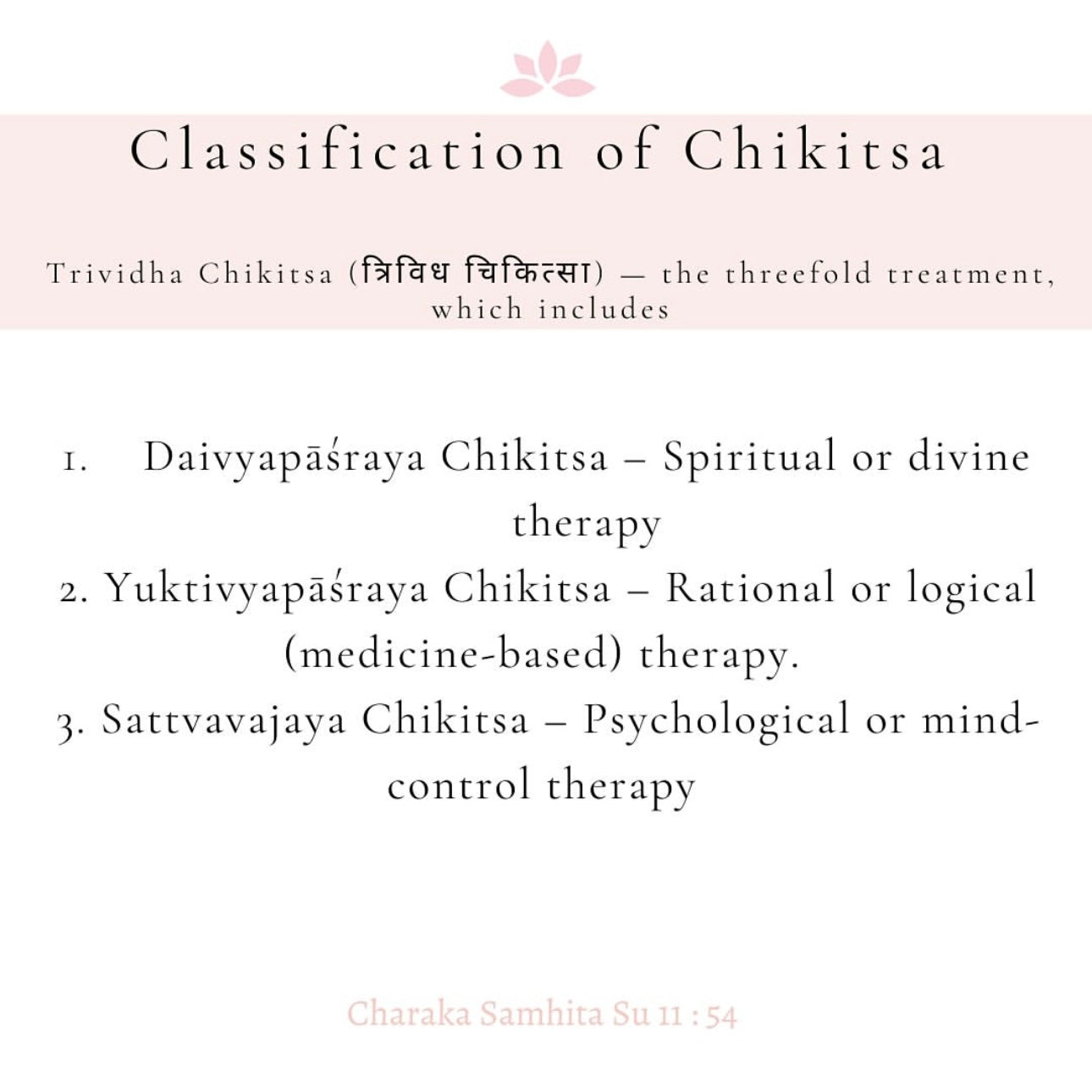 Daivavyapashraya chikitsa