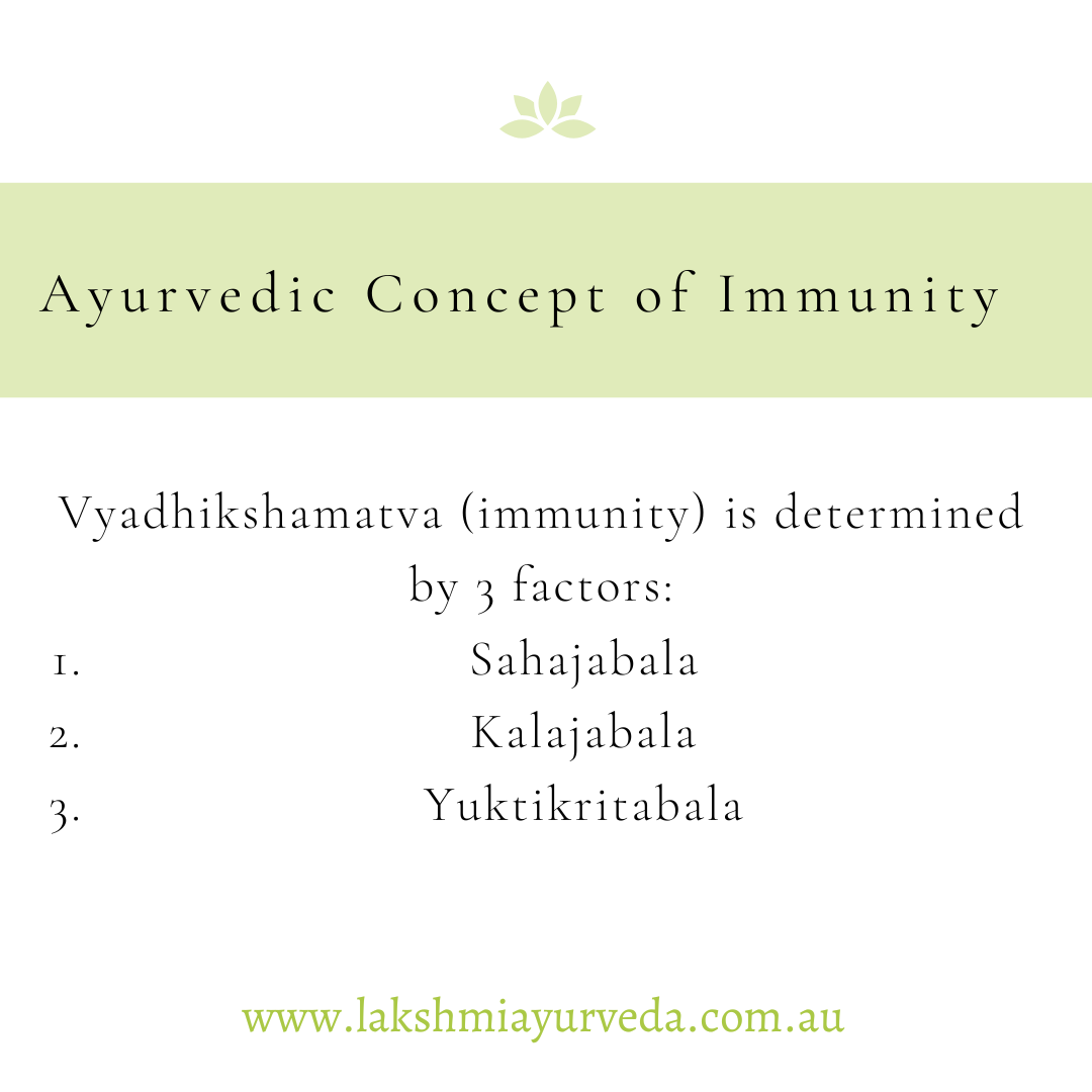 Vyadhikshamatva - Ayurvedic perspective on Immunity